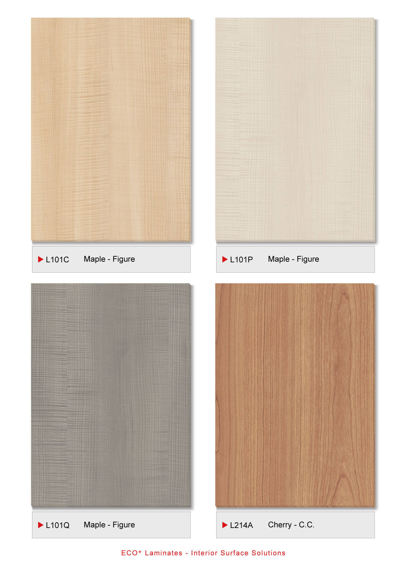 KD Decorative Laminates - Keding