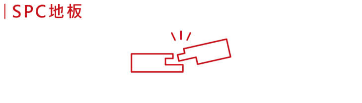 Easy Click-Lock Installation